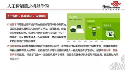 人工智能技術(shù)及其通用應(yīng)用系統(tǒng)的全面探索