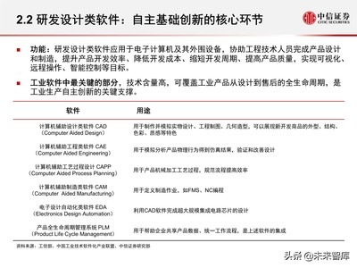 工業(yè)軟件 制造強國之路的智慧引擎與必修課